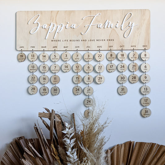 Family Birthday Board