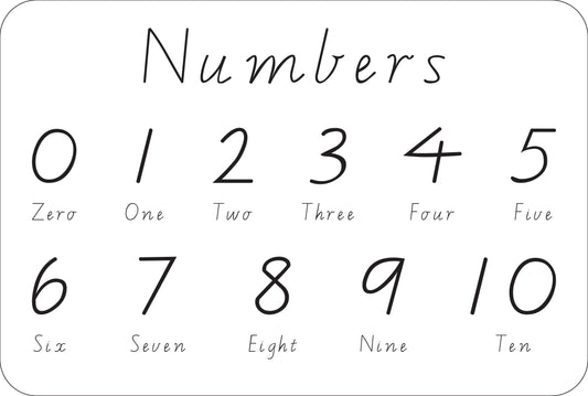 Numbers Trace and Wipe Board